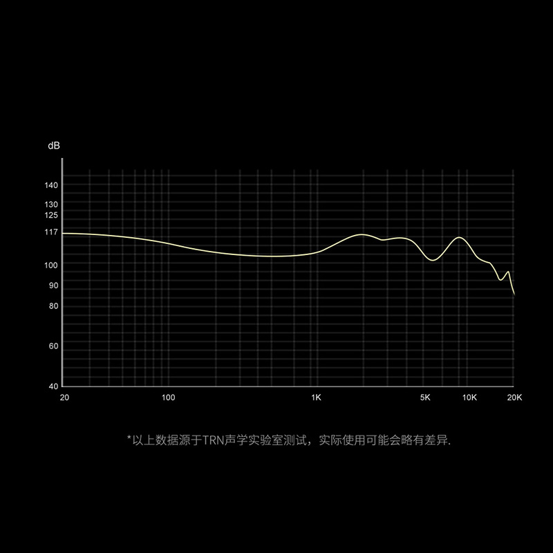 TRN 玄武10mm平板动铁单元混合入耳式有线耳机HiFi监听耳塞耳返 - 图2