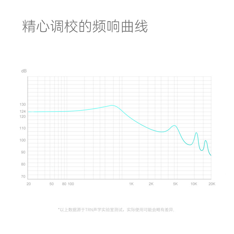 TRN EMA发烧级hifi平头塞耳机高音质重低音游戏K歌带麦动圈耳麦 - 图2