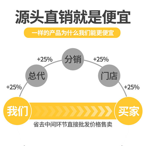 不锈钢角码固定件90度直角加固三角直片桌椅加固配件角铁l型连接t - 图2