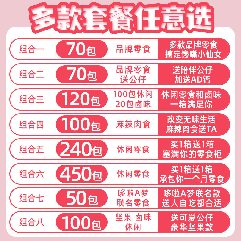 猪饲料巨型整箱休闲食品组合大礼包 喵馋师膨化食品