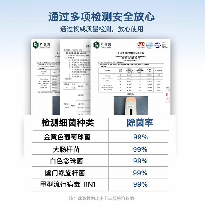 米触筷子消毒烘干一体机家用免打孔壁挂收纳盒勺筷筒笼消毒器高端 - 图3