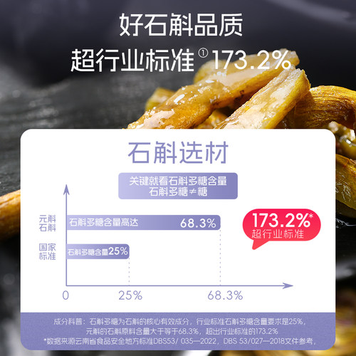 元斛官方正品云南紫皮石斛原浆清润滋补品健康养生年节送礼推荐 - 图2