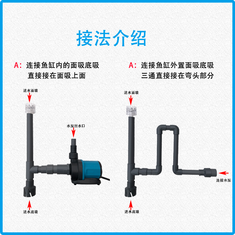 鱼池鱼缸水泵改面吸底吸一体除油膜撇落叶过滤 DIY水面过滤-图0