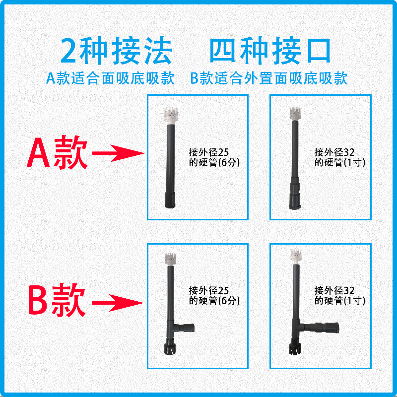 鱼池鱼缸水泵改面吸底吸一体除油膜撇落叶过滤 DIY水面过滤-图2