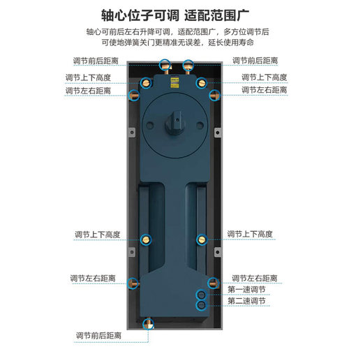 海达超重型1000kg地弹簧玻璃门大铜门大铁门360度旋转重型装饰门 - 图0