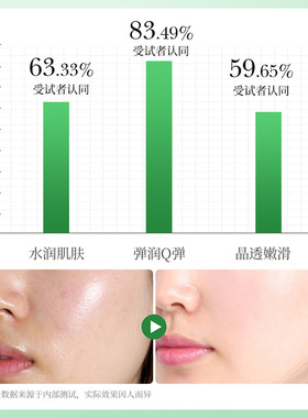 FaceFacialMoisturizing