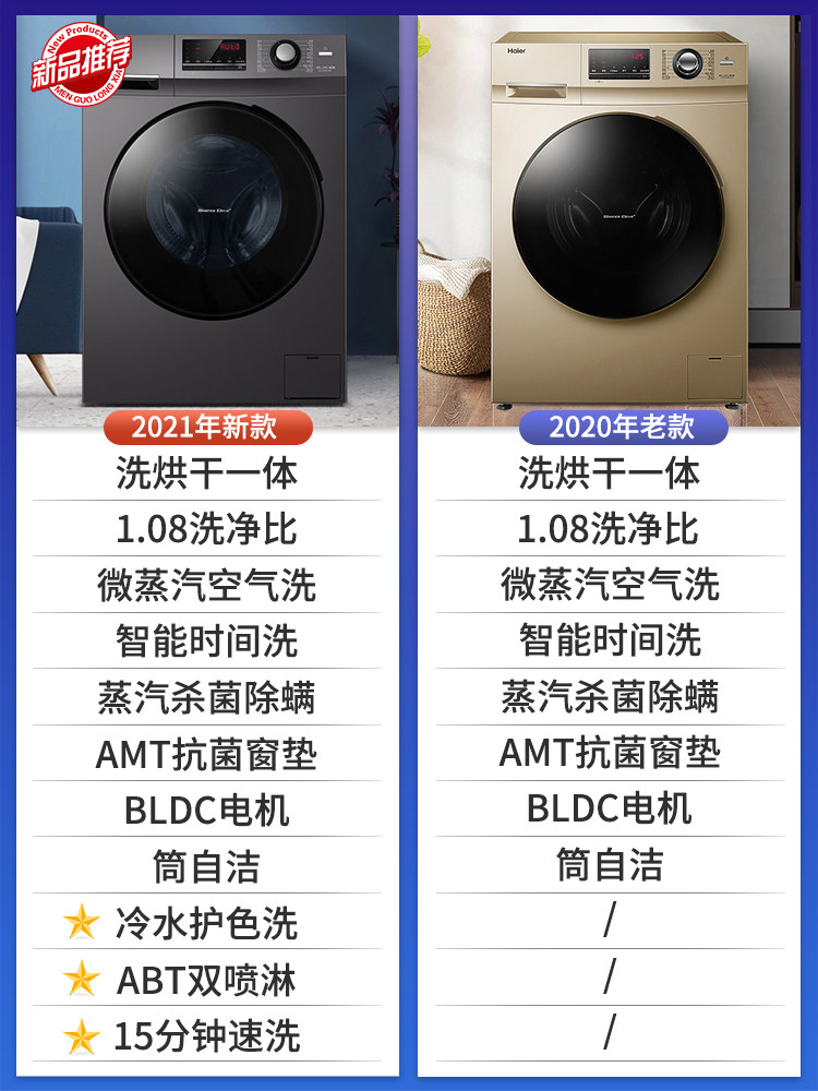 海尔10公斤全自动滚筒洗衣机 海尔盈沣洗衣机