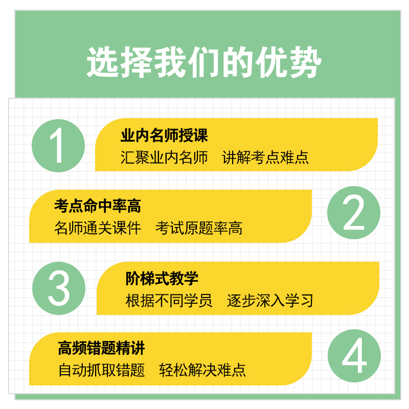 2024企业人力资源管理师四级网课三级考试课件二级视频课程教材书 - 图1