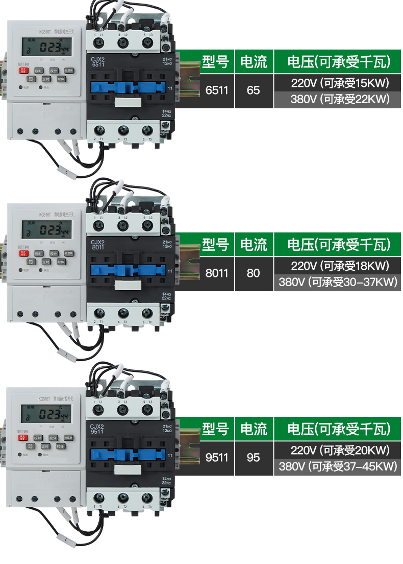 新品三0增自动断电V相氧时控开关定时器水泵定时大功率电机38 单 - 图2