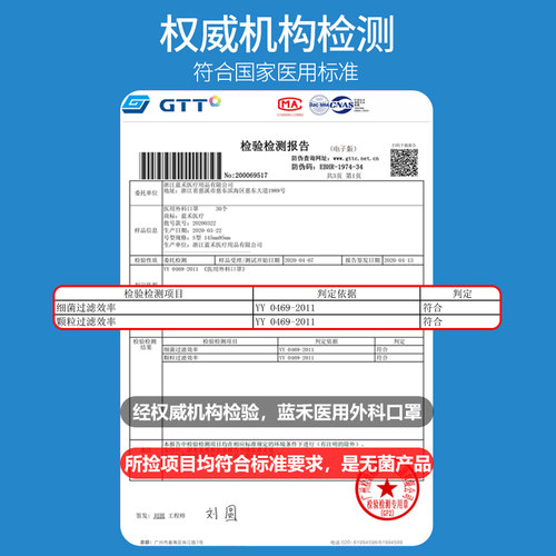 蓝禾医疗医用外科口罩一次性灭菌独立装 - 图2