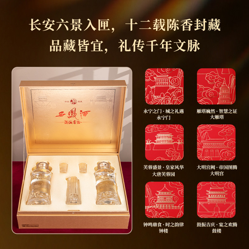 西凤酒52度白酒礼盒2瓶装官方旗舰店凤香送长辈礼正品万里宏途图