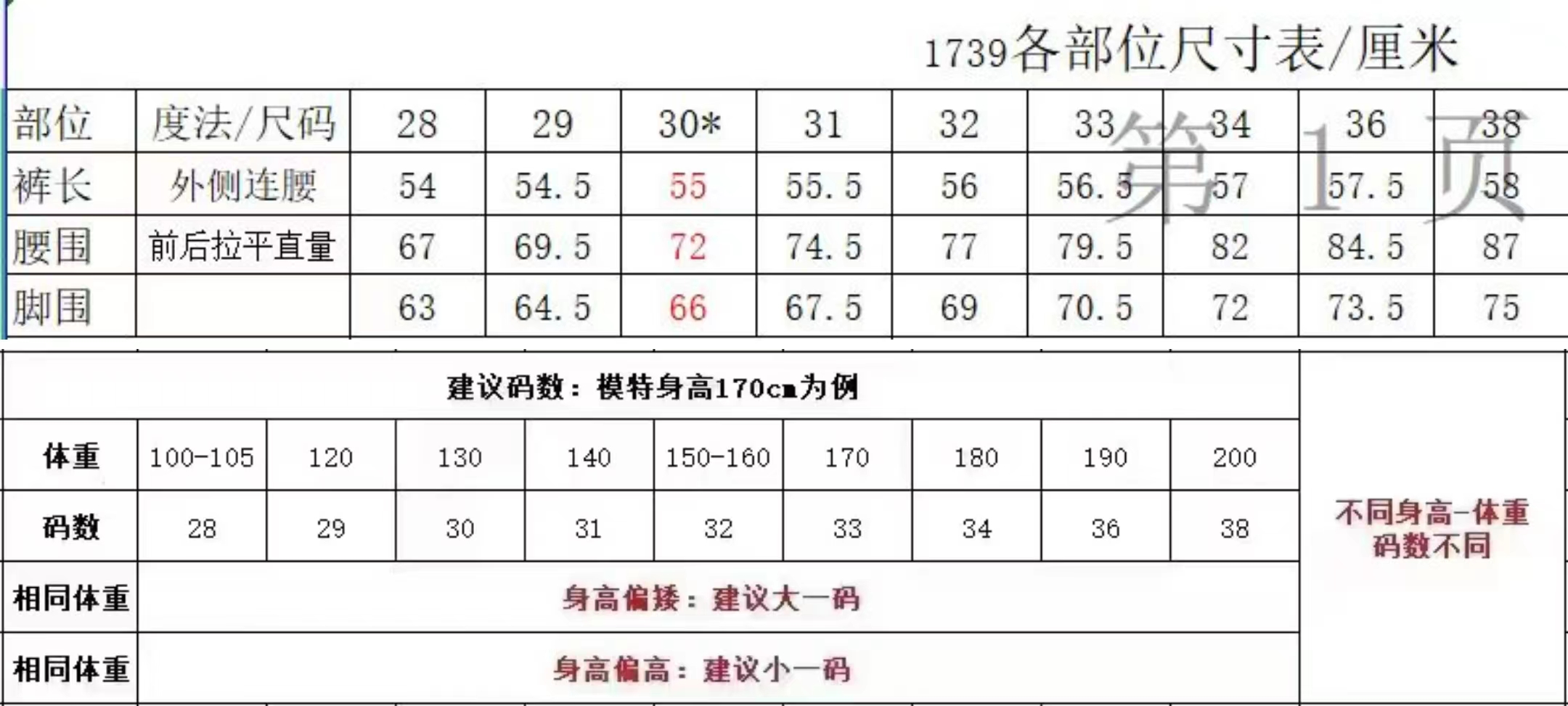 4.18可可【十三行男装】 BJN家高品定制休闲短裤 Y#Y A#C-图0