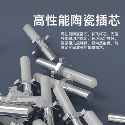 格兰维 电信级1分16插片分光器方头SC1比16插卡式光分路器 一分十六光纤分光器 1∶16PLC网络分纤器 - 图2