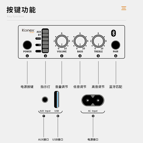 Konexaudio k-two无线蓝牙音箱家用重低音炮便携式手提户外音响 - 图2