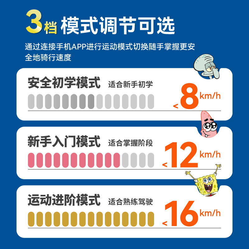 领奥智能儿童电动平衡车6一8一12海绵宝宝2024新款10一15成人腿控