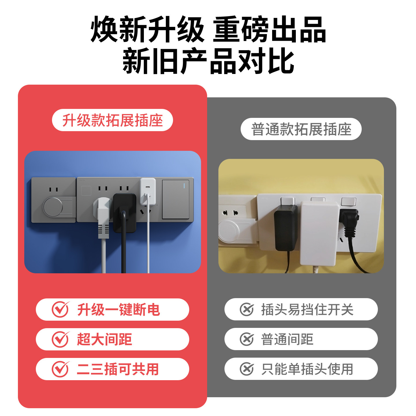 国际电工扩展插座免接线转换器大功率插板排插多功能接线板拓展式,淘宝优惠券,粉丝福利购,淘宝优惠卷