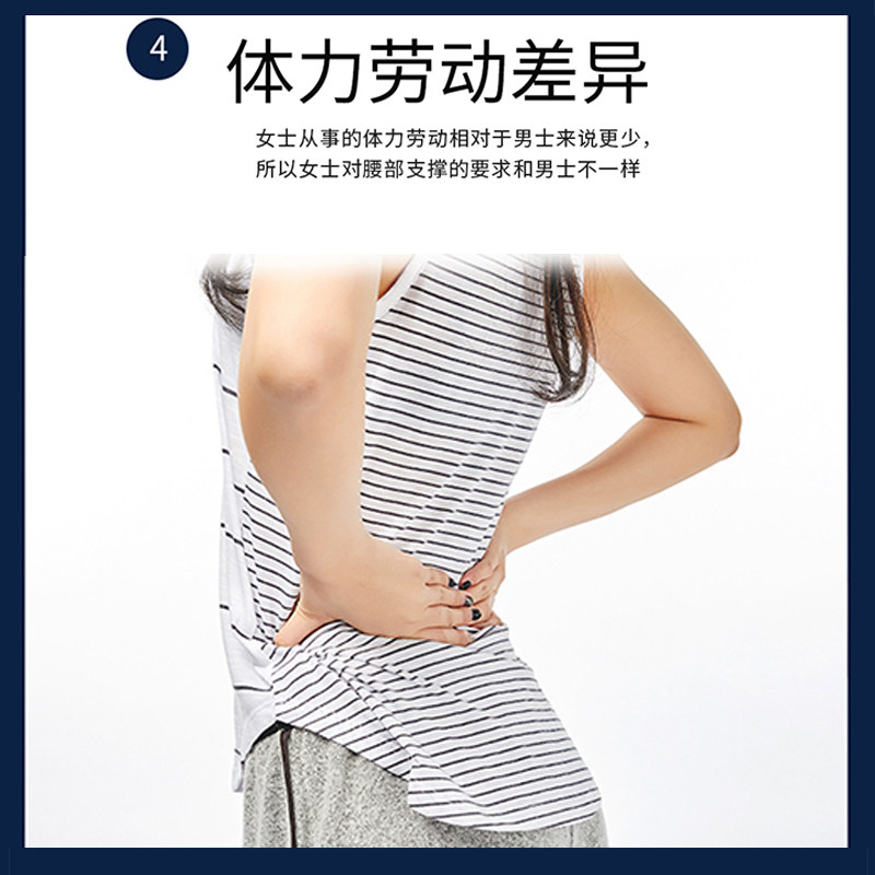 仁和女士腰部医用腰间盘突出护腰带 邦雅医疗器械护具（器械）