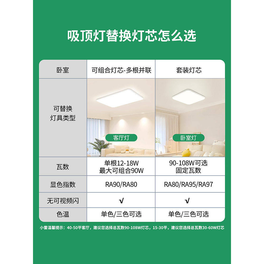 雷士照明led灯客厅吸顶灯改造三色替换磁吸长条替换光源灯条,淘宝优惠券,粉丝福利购,淘宝优惠卷