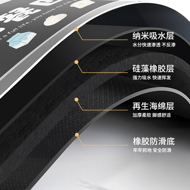 厨房专用地垫2025新款L型防滑防油免洗耐脏脚垫7字形转角吸水地毯,淘宝优惠券,粉丝福利购,淘宝优惠卷