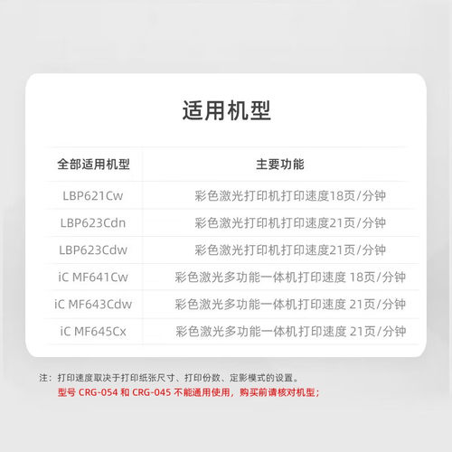 原装佳能MF645Cx硒鼓CRG-054彩色打印机墨盒LBP621Cw 623Cdw 623Cdn易加粉MF643Cdw MF641Cw 642Cw/Cdw官方 - 图3