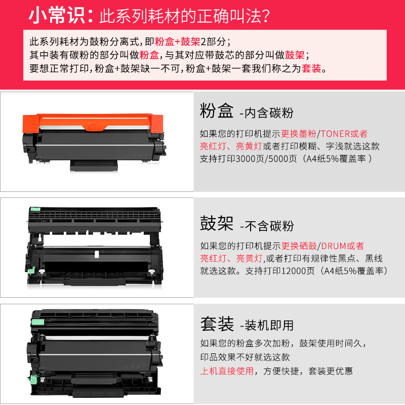 【顺丰包邮】适用brother/兄弟DCP-L2550DW粉盒L2535DW硒鼓7190dw墨盒MFC7895DW打印机7090DW墨粉盒TN2412 - 图1