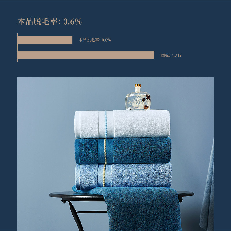竹纤维毛巾男洗脸家用高端五星级酒店比全棉纯棉柔软吸水不掉毛厚