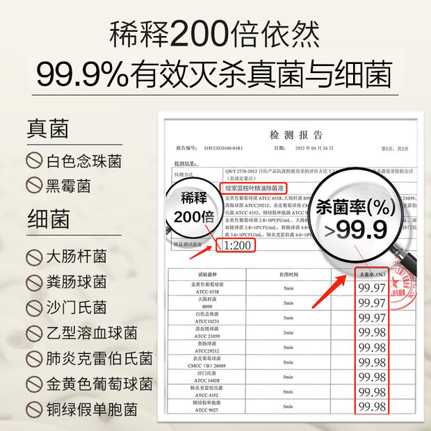 绽家蓝桉叶植萃精油除菌液衣物香氛 绽家衣物除菌剂