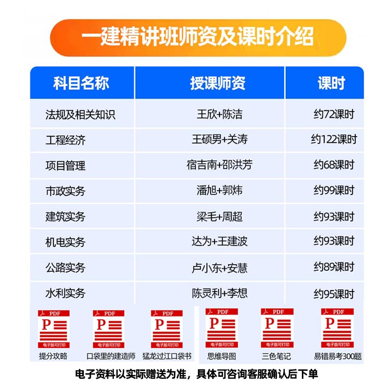 一二建网课视频建筑机电市政四色笔记周超口袋书一二级建造师题库