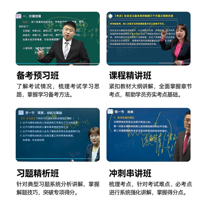 2025武小唐中级经济师网课题库初级三色笔记人力资源工商管理金融