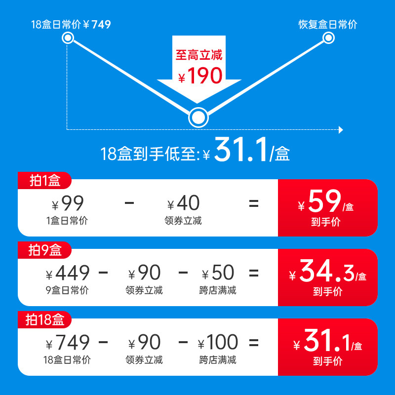 ezz车厘子澳洲进口酵素嗨吃果冻 ezz酵素