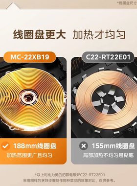 美的2200W电磁炉火锅炒菜全套