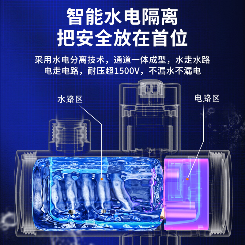 扬子家居电热水龙头即热式快速热加热厨房宝侧进水家用电热水器