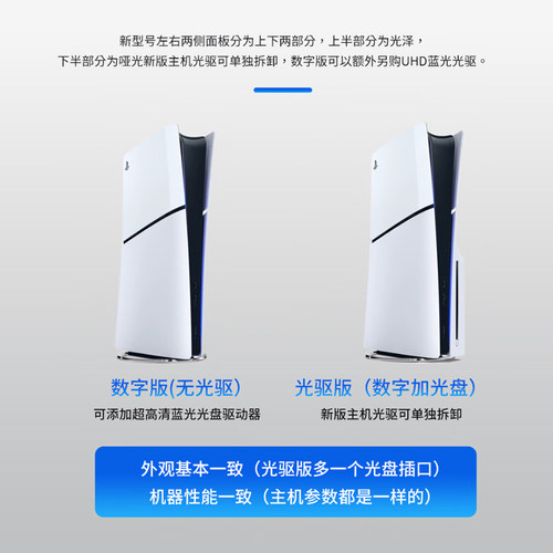 索尼PS5游戏机Slim/Pro 光驱版 数字版 高清蓝光家用主机国行港版 - 图2