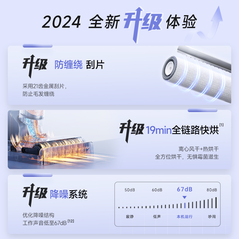 西屋3.0Lite洗地机吸拖洗一体家用五合一吸尘器拖地机烘干贴边H40-图1