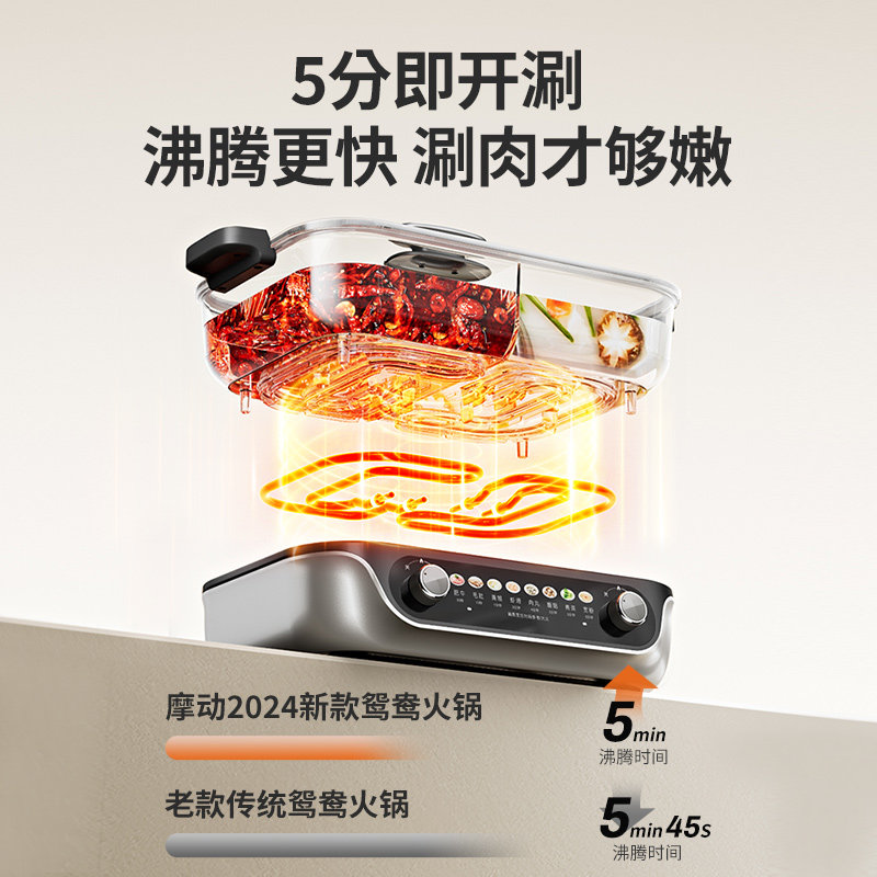 摩动鸳鸯电热火锅不粘多功能家用分体速沸大容量2025新款烹饪机,淘宝优惠券,粉丝福利购,淘宝优惠卷