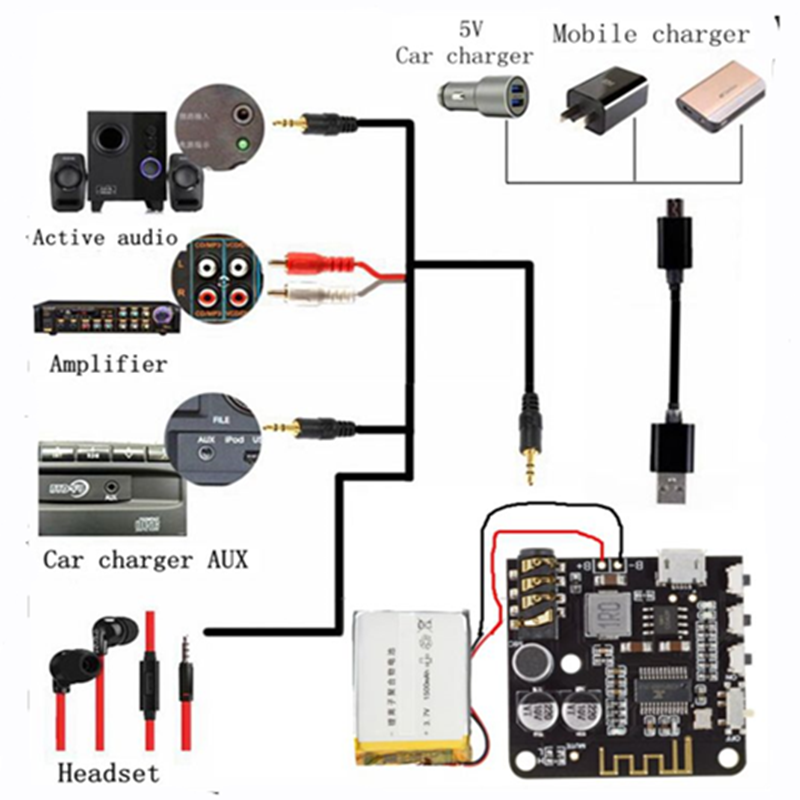 BT5.0-Audio PRO带外壳蓝牙音频接收器模块 MP3蓝牙功放无损音质 - 图0