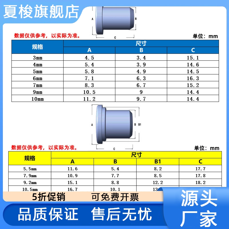 橡胶丁氰塞棒防水接头堵头防尘堵头出线孔塞6/8/10/12/14/18/25 - 图0