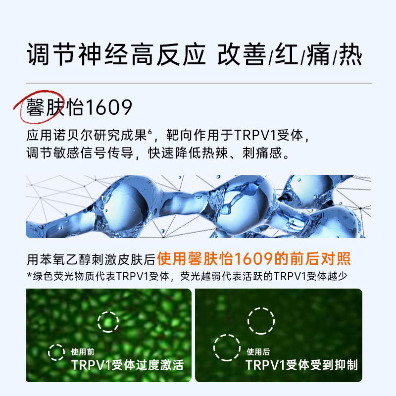 【天猫u先】希川科颜舒缓特护霜10g保湿褪红敏感肌修护面霜小样-图0