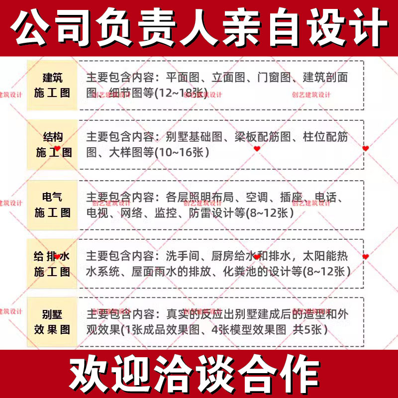 4别墅设计图纸自建房二层新农村乡村小别墅设计图纸新中式别墅图 - 图2