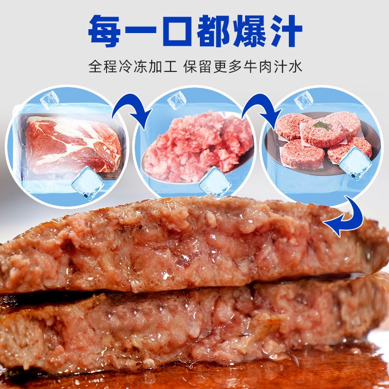 【真牛馆】和牛牛肉饼+高端牛肉饼儿童牛肉汉堡饼营养早餐共1000g