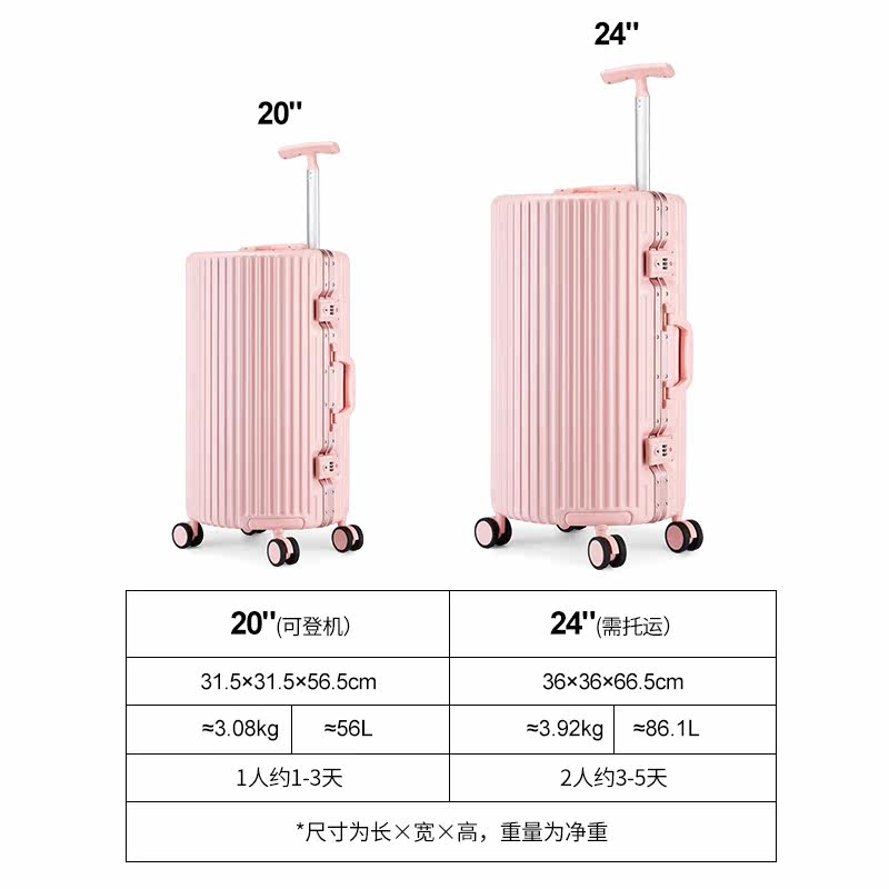  大嘴猴箱包旅行箱