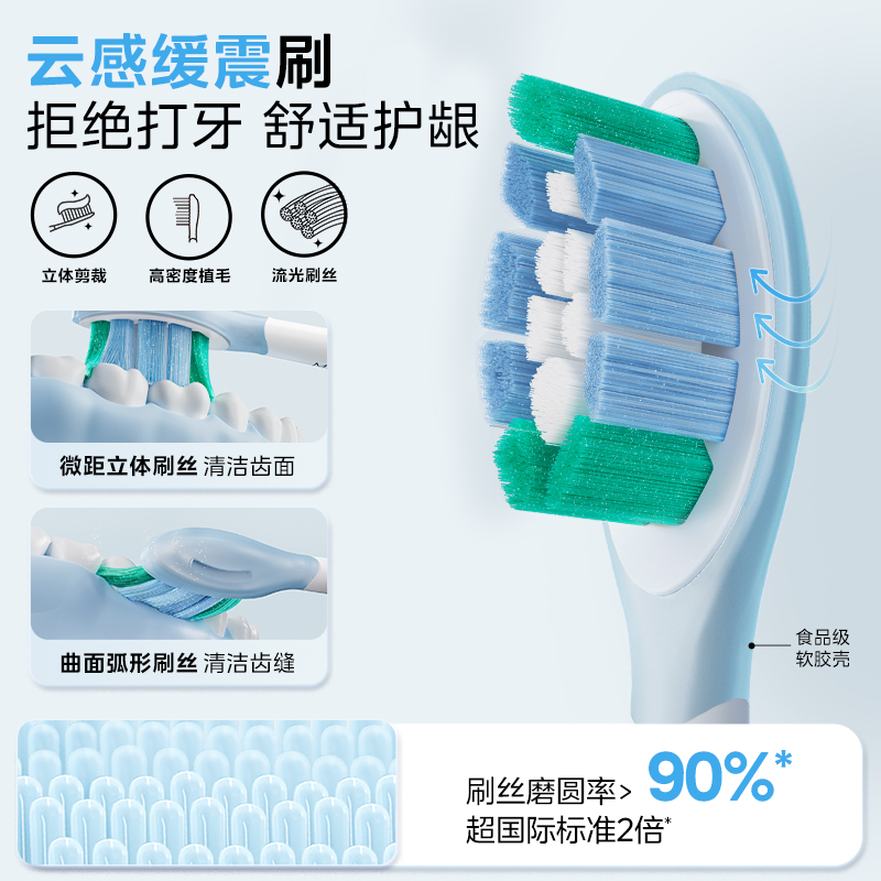 美的电动牙刷成人男女款云感刷软毛护龈智能声波情侣款送礼物礼盒