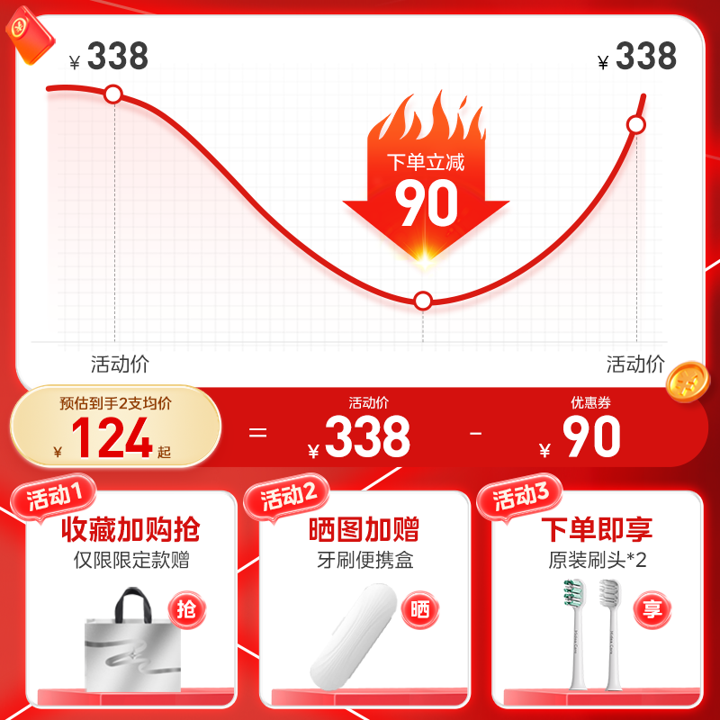 美的电动牙刷成人男女士智能美白超声波护龈情侣款套装软毛礼盒_美容美体仪器 第1张