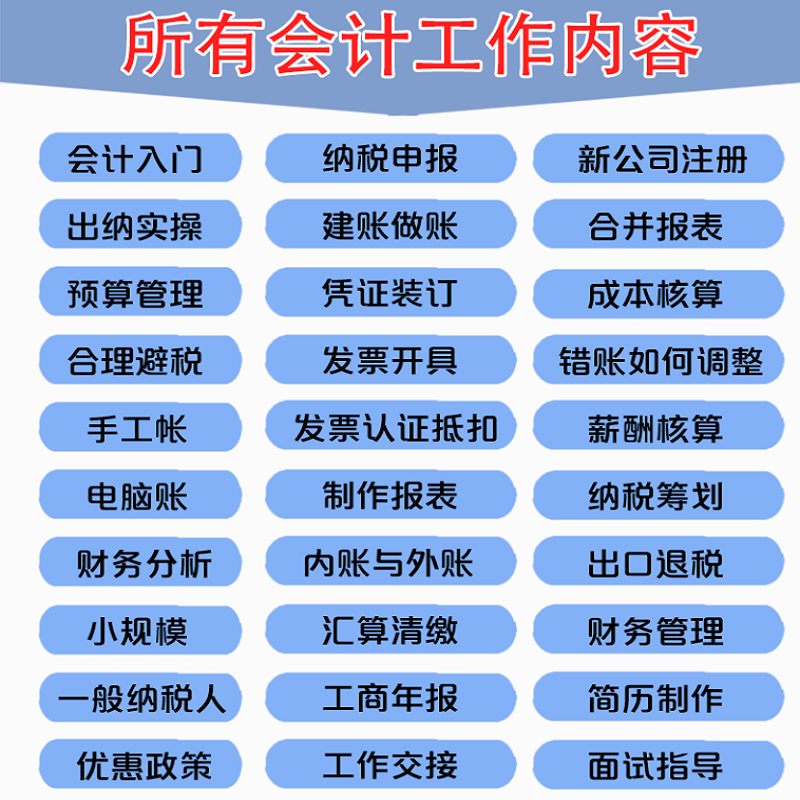 会计实务做账实操教程教材出纳网课报税视频课程零基础学真账实训-图1