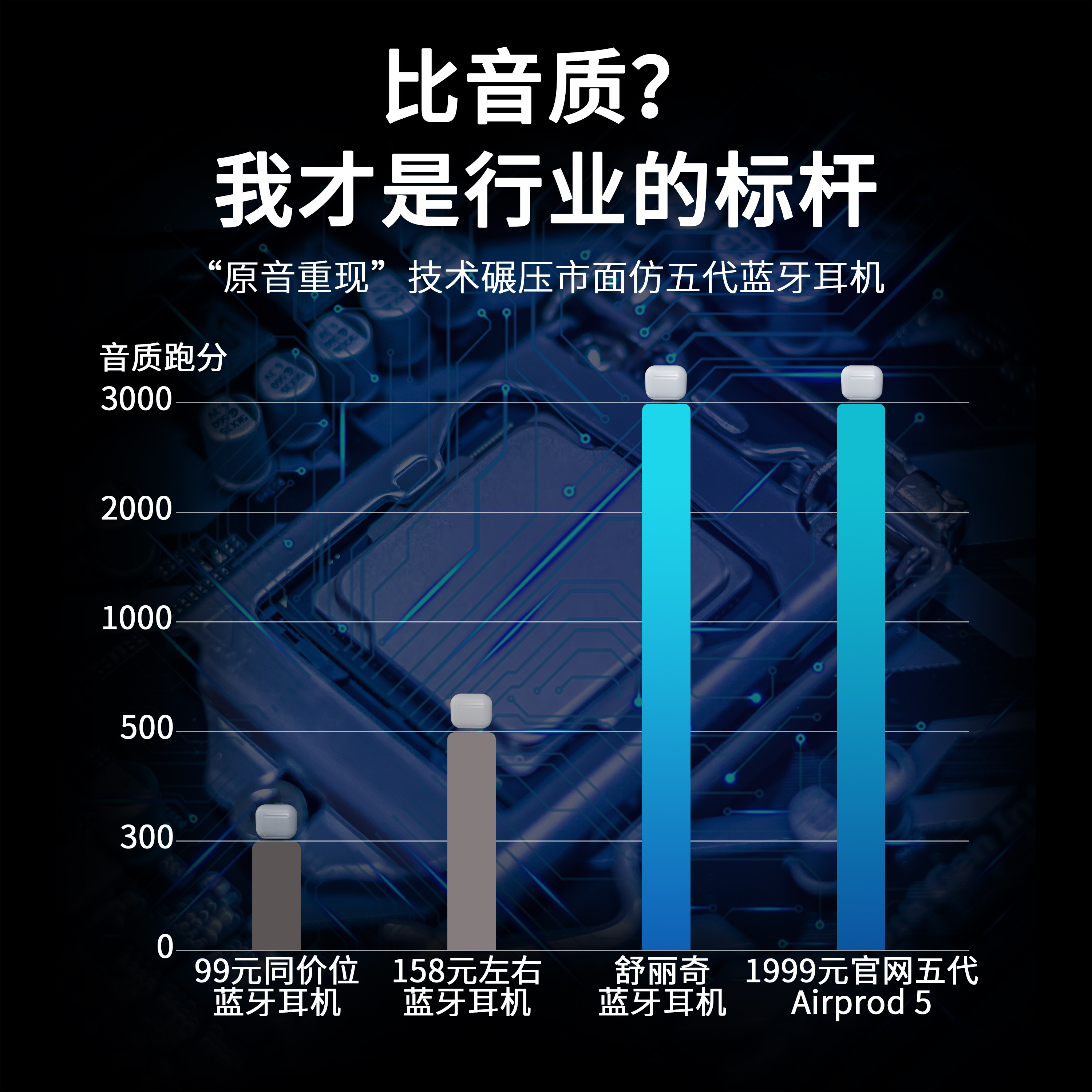舒丽奇真无线蓝牙游戏跑步苹果耳机 舒丽奇影音蓝牙耳机