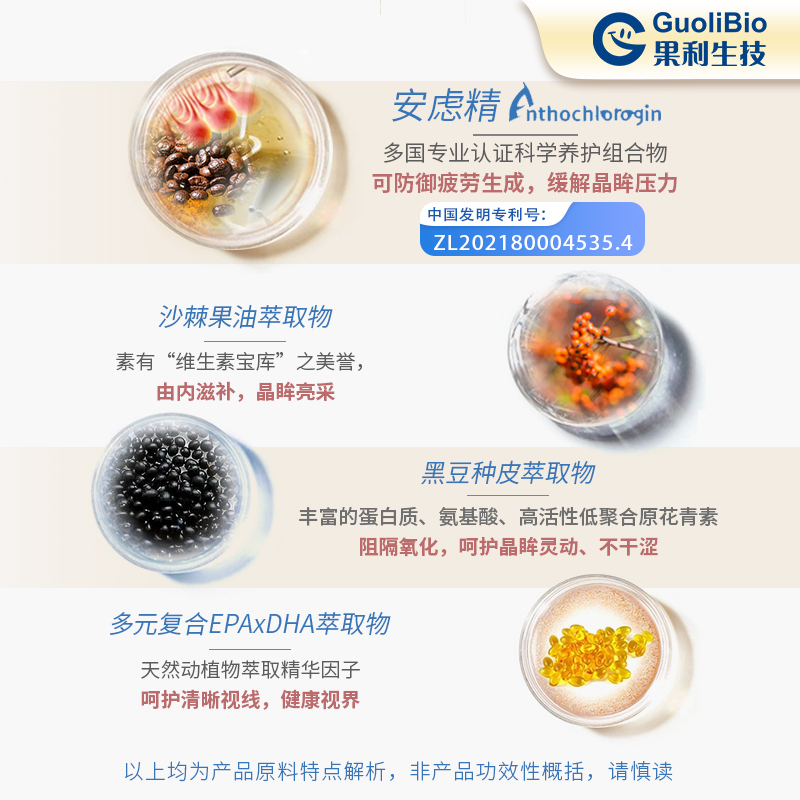 果利生技亮晶晶叶黄素沙棘果油鱼油EPA/DHA