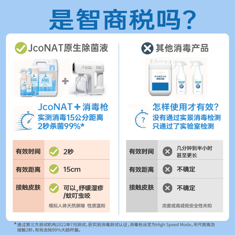 JcoNAT原生除菌消毒液婴儿童衣物免洗手喷雾次氯酸酒精家庭专用 - 图0