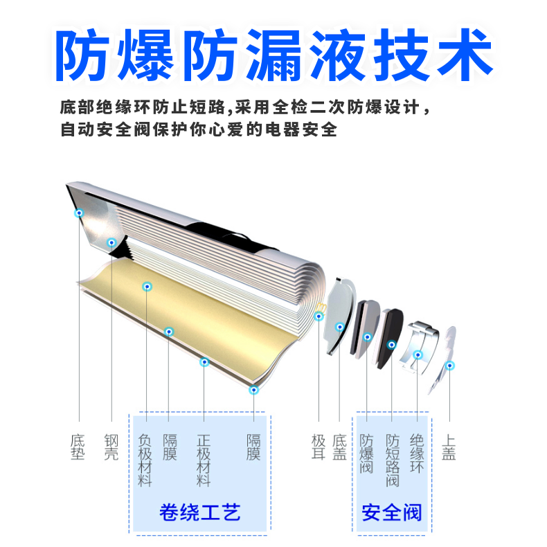 26650锂电池3.7V充电18650大容量锂电池4.2v手电筒头灯电池充电器,淘宝优惠券,粉丝福利购,淘宝优惠卷