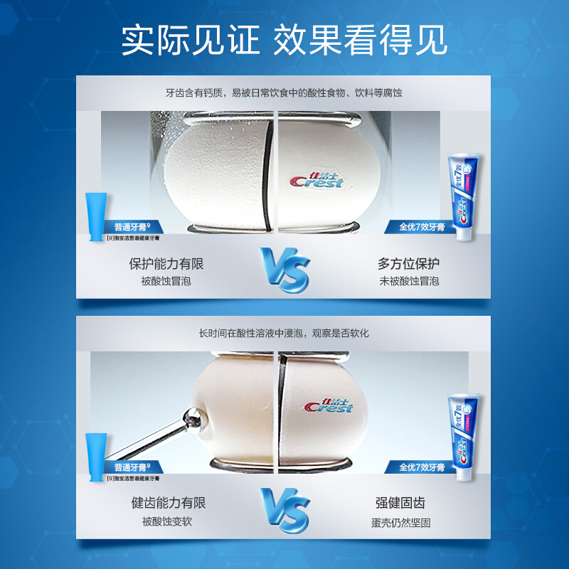 佳洁士全优7效去黄牙垢洁白清洁 中盛居家日用专营牙膏