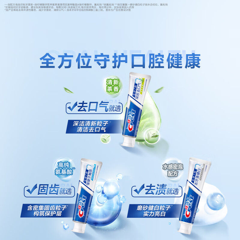 佳洁士全优7效牙膏去黄美白护龈健齿清新口气多效亮白官方正品,淘宝优惠券,粉丝福利购,淘宝优惠卷